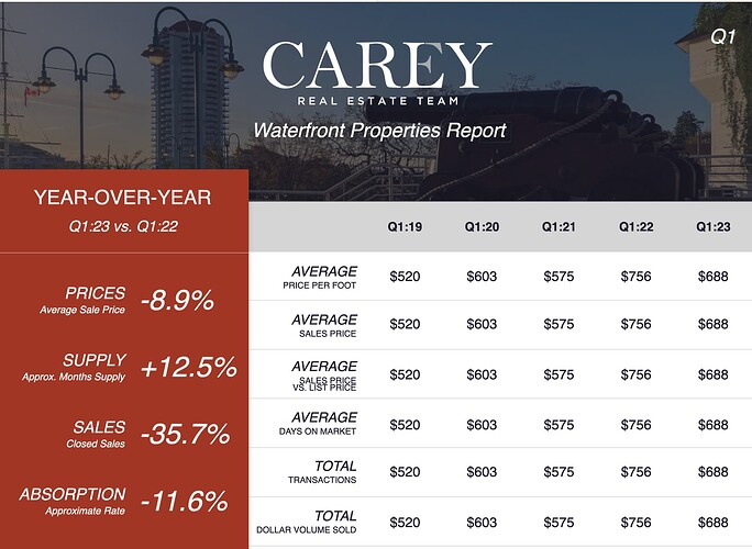 Screenshot 2024-05-30 at 12.20.58 PM
