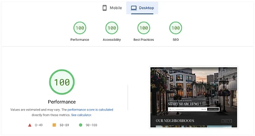 Lightning Speed - Renaissance 100 PageSpeed