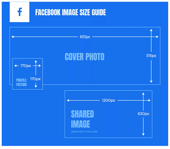 image size guide example