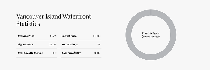 Screen Shot 2024-01-20 at 11.32.41 AM