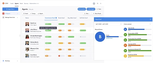 recap Agent Goals and Report Scorecard