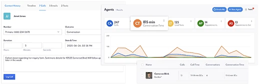 recap Conversations Metrics