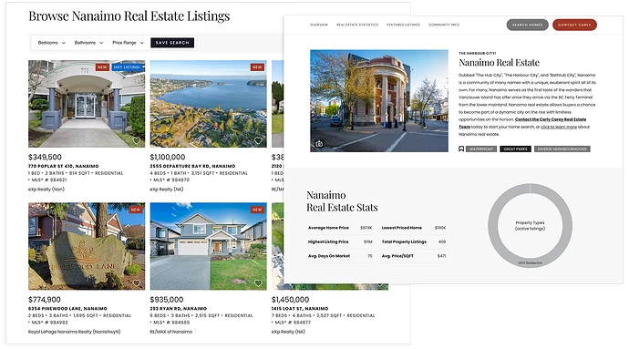 Best Practices for Using IDX
