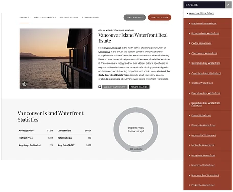 Site Structure - Carly Carey on-page navigation