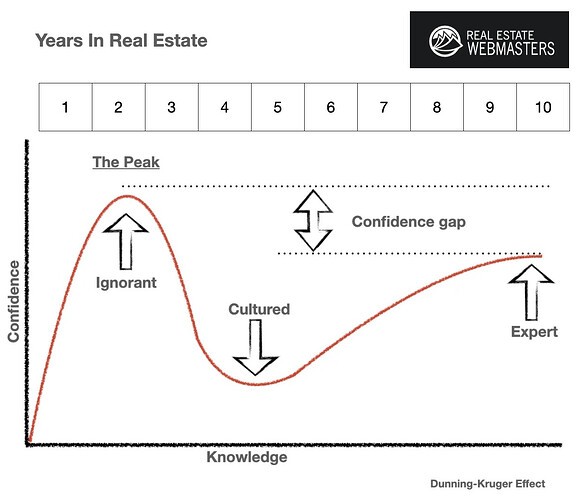 Screenshot 2025-02-20 at 6.56.57 AM