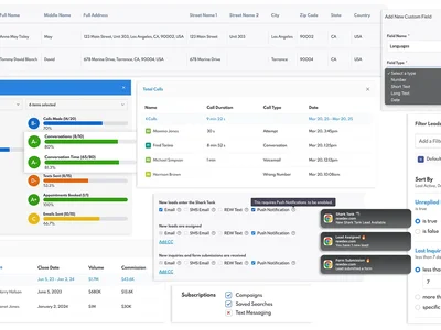 The Latest Updates Are Here—Push Notifications, REW Dialer's Conversations Mapping & More!