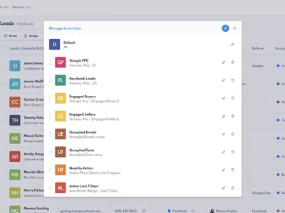 The Key To Better Lead Conversion? Real Estate Webmasters’ Smart Lists Feature