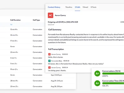 Better Conversations with the New AI-Generated Call Transcripts and Summaries