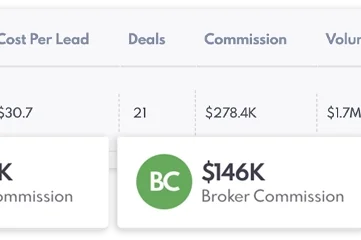 REW Sources' dashboard.