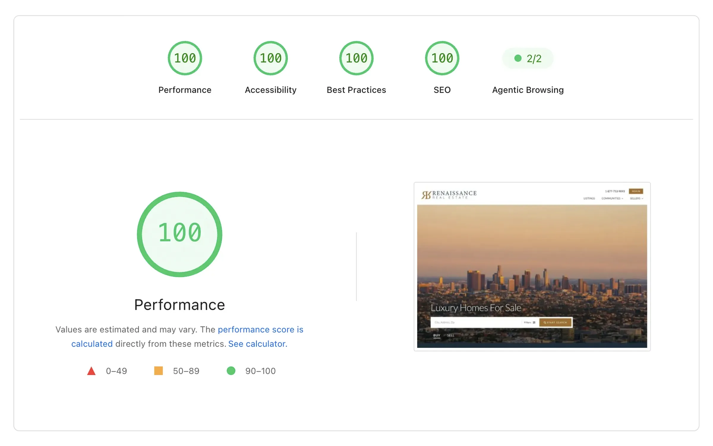 LUX website 100 Performance on PageSpeed
