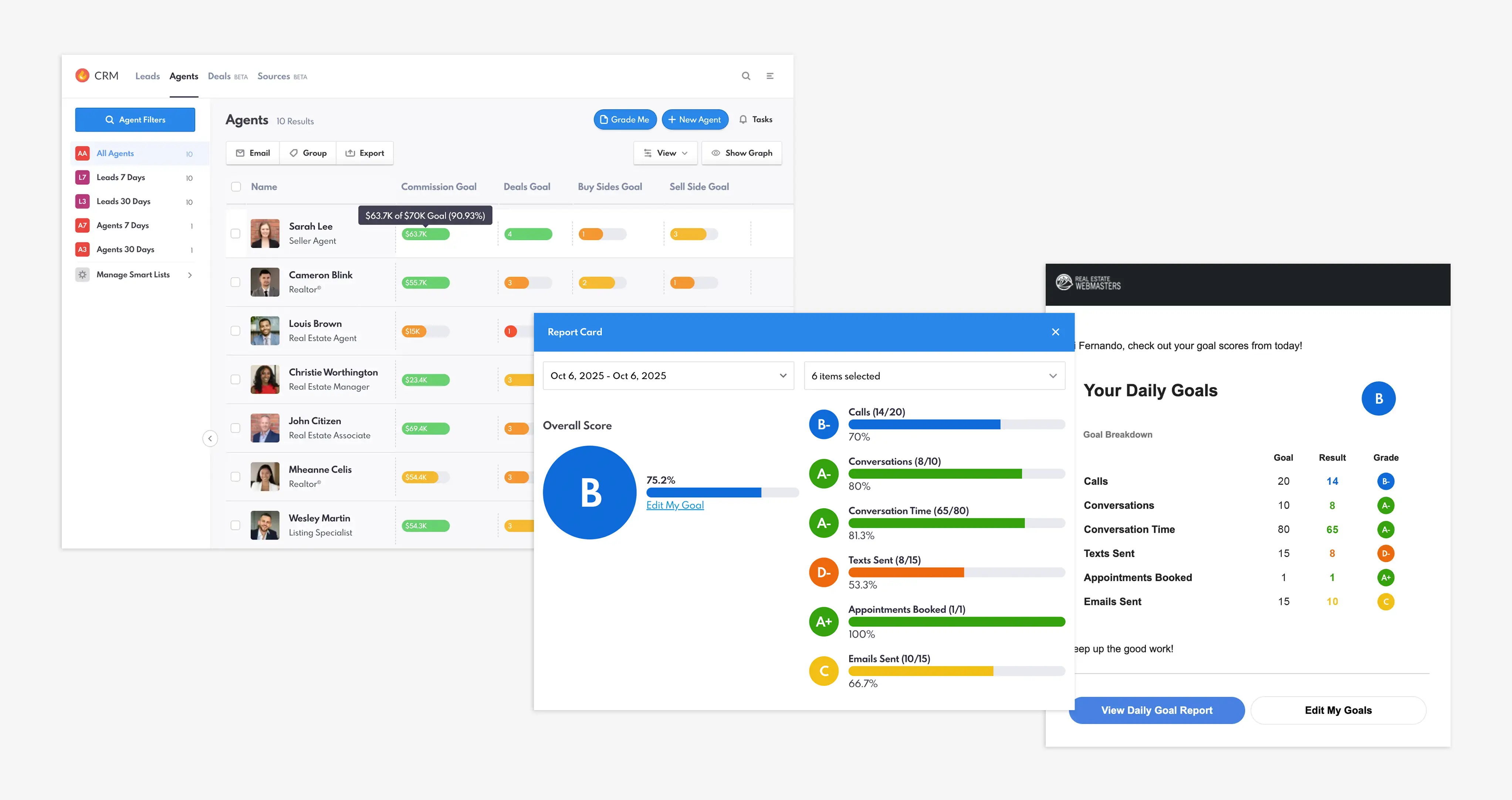 Metas do agente e scorecard do relatório