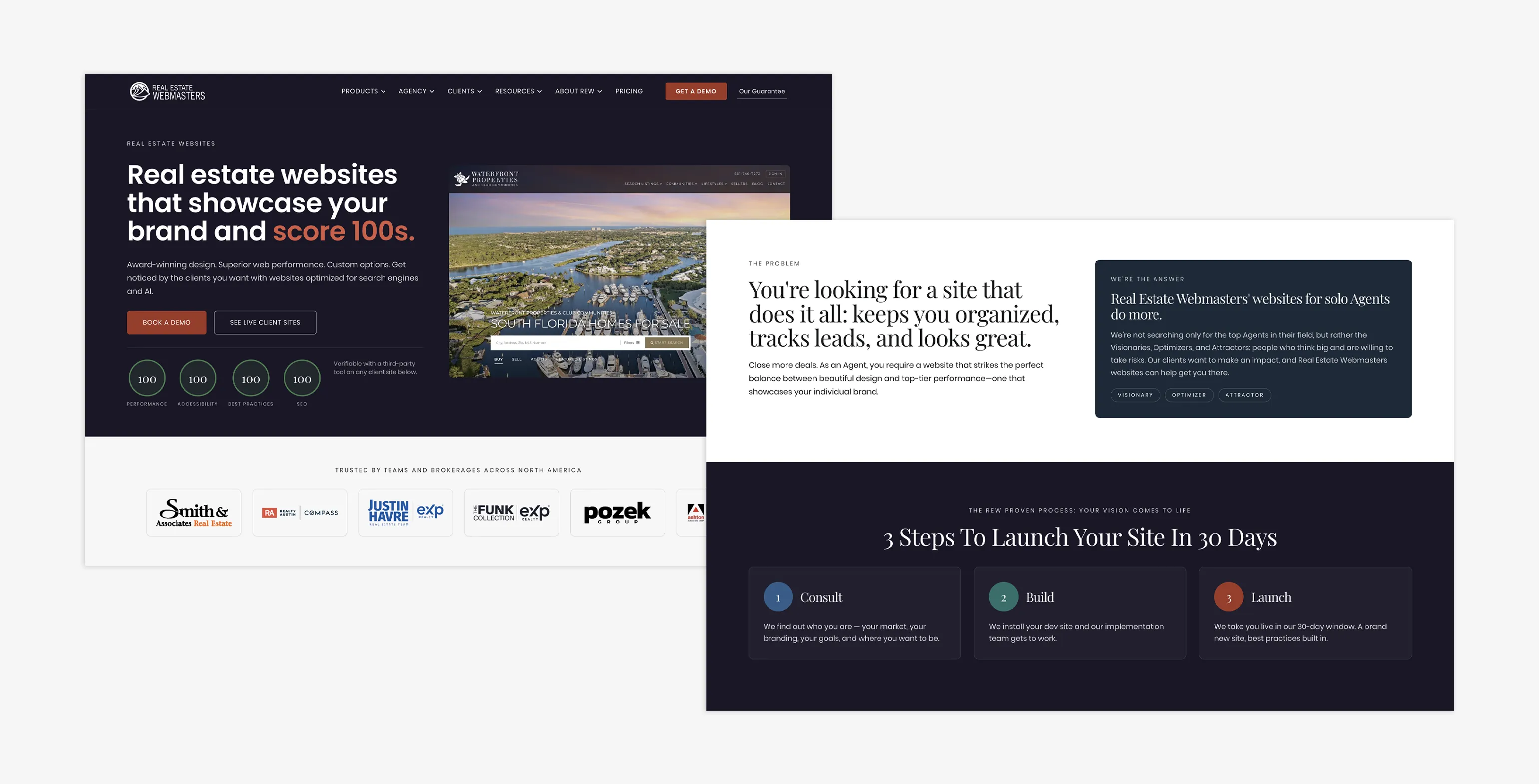 Real Estate Webmasters' new Websites page