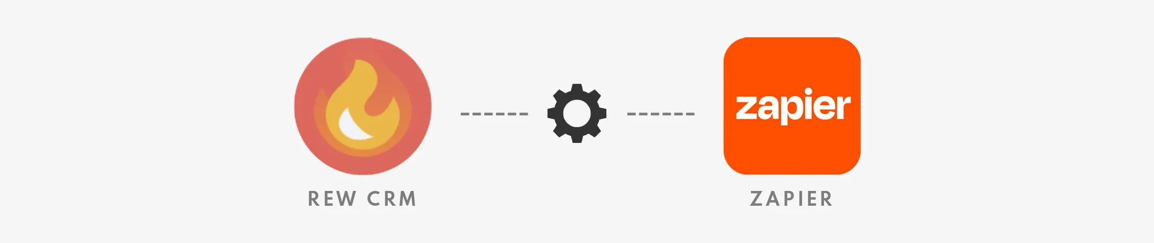REW CRM API compatible with Zapier