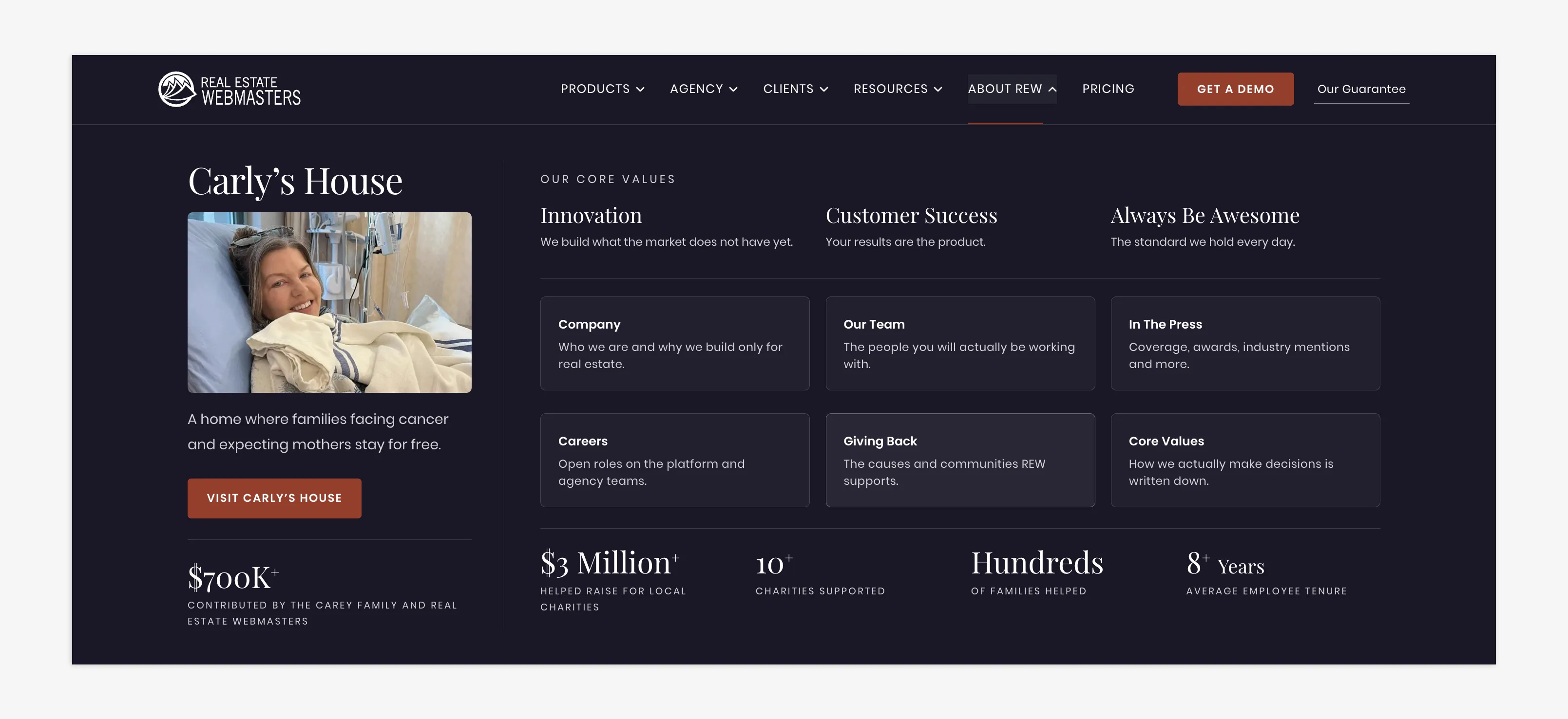 REW Website - About REW tab expanded within navigation bar