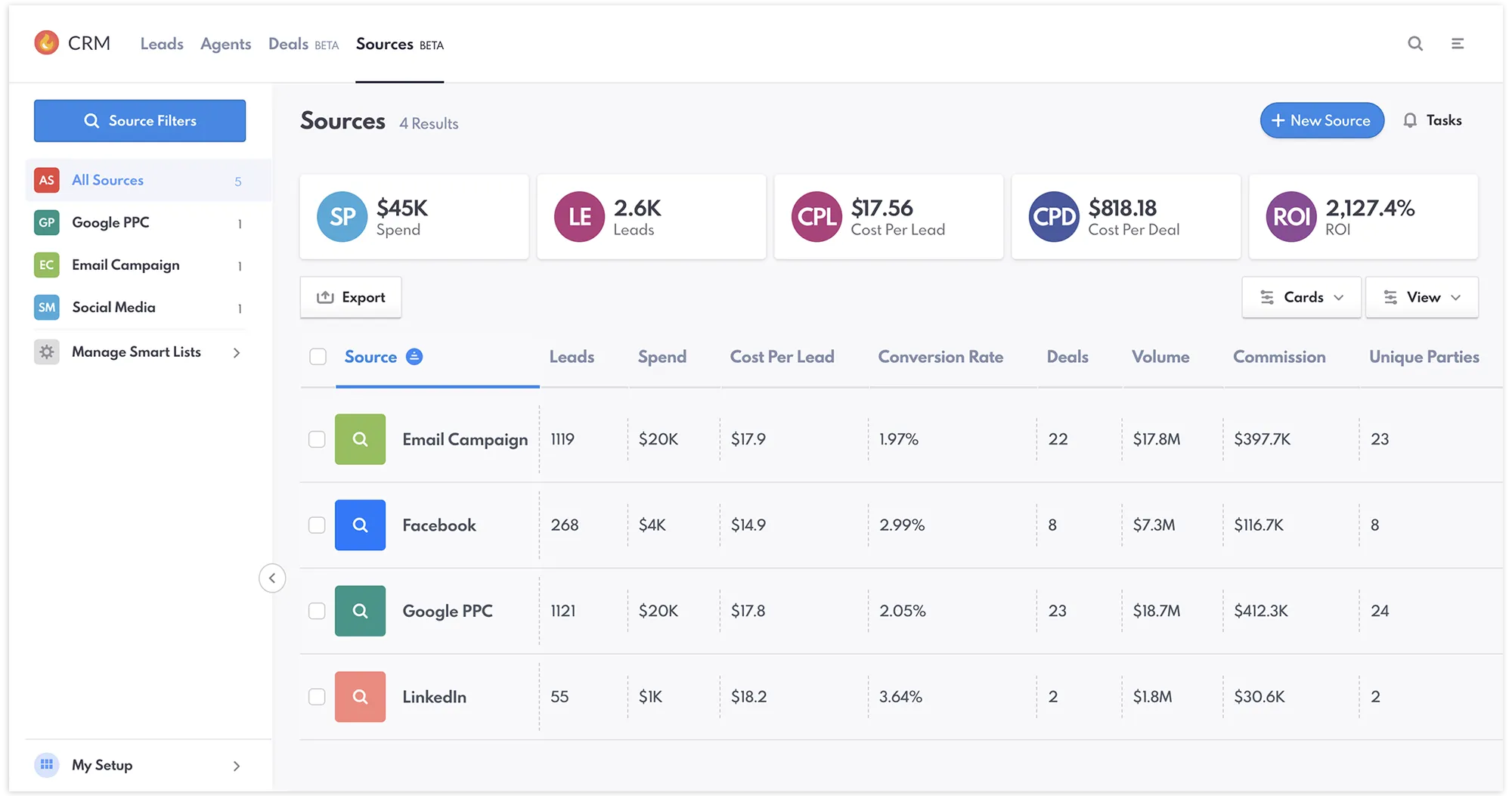 Built for Smarter Marketing Decisions
