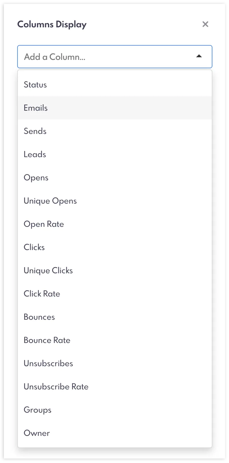 Coluna de exibição de métricas da campanha de e-mail.