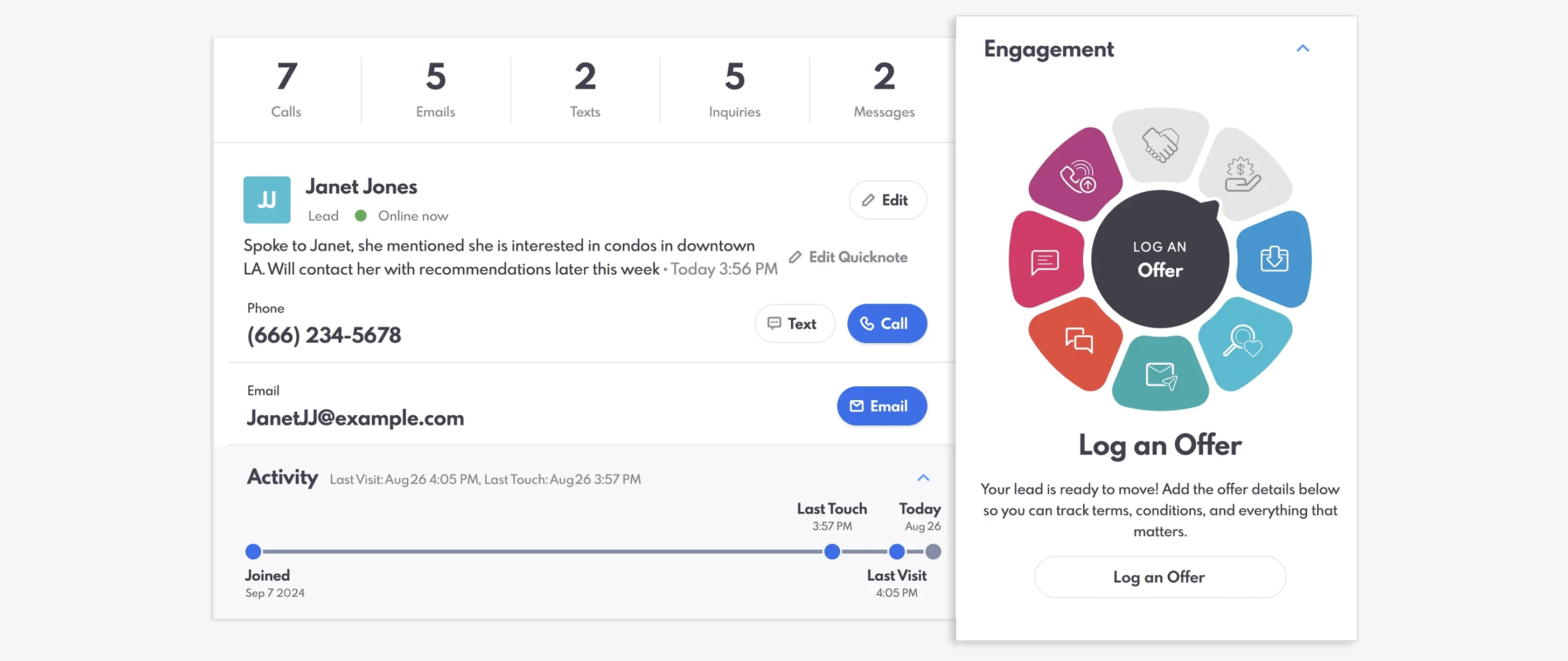 REW CRM's updated engagement wheel.