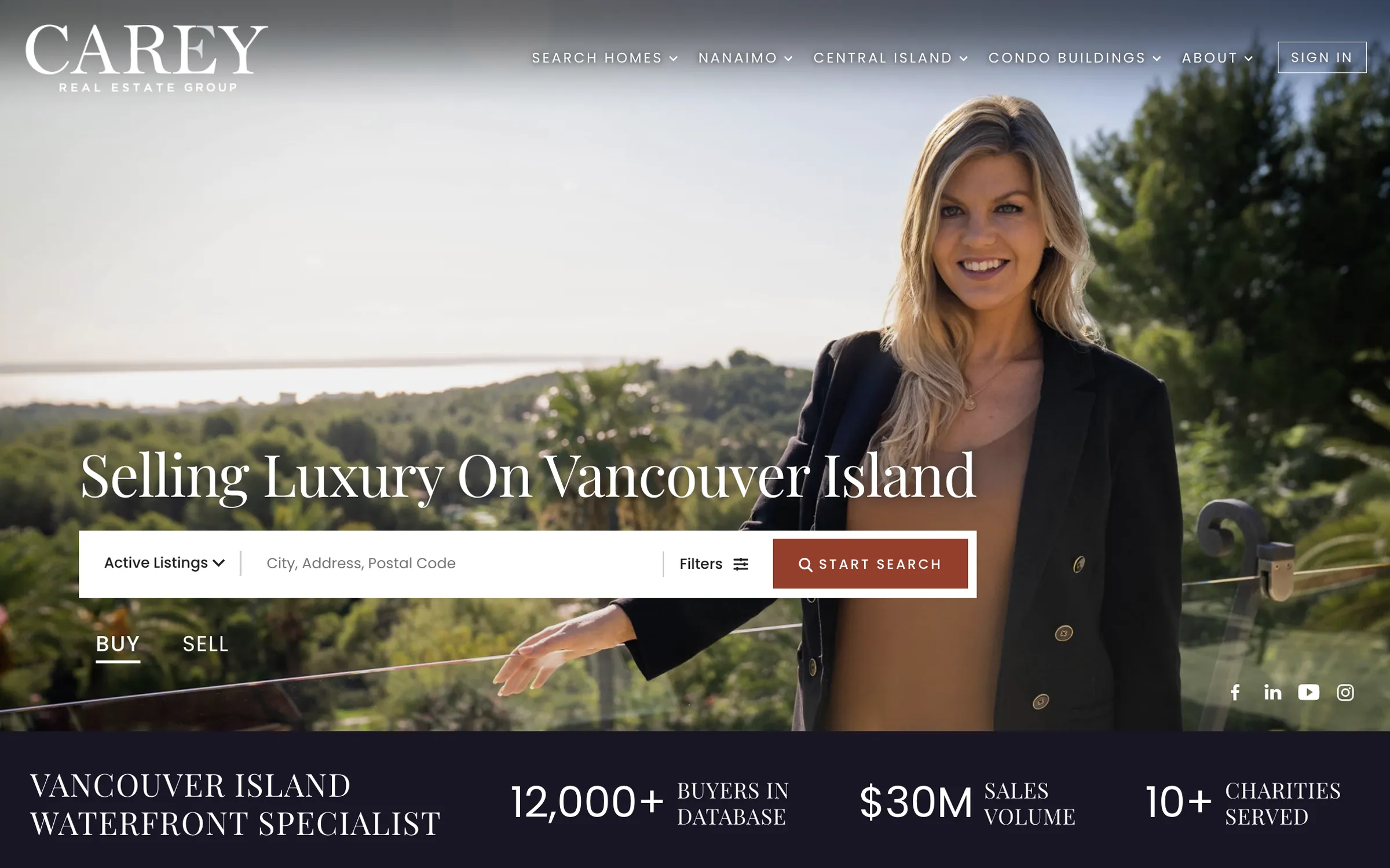 Carly Carey Real Estate Team Home Page