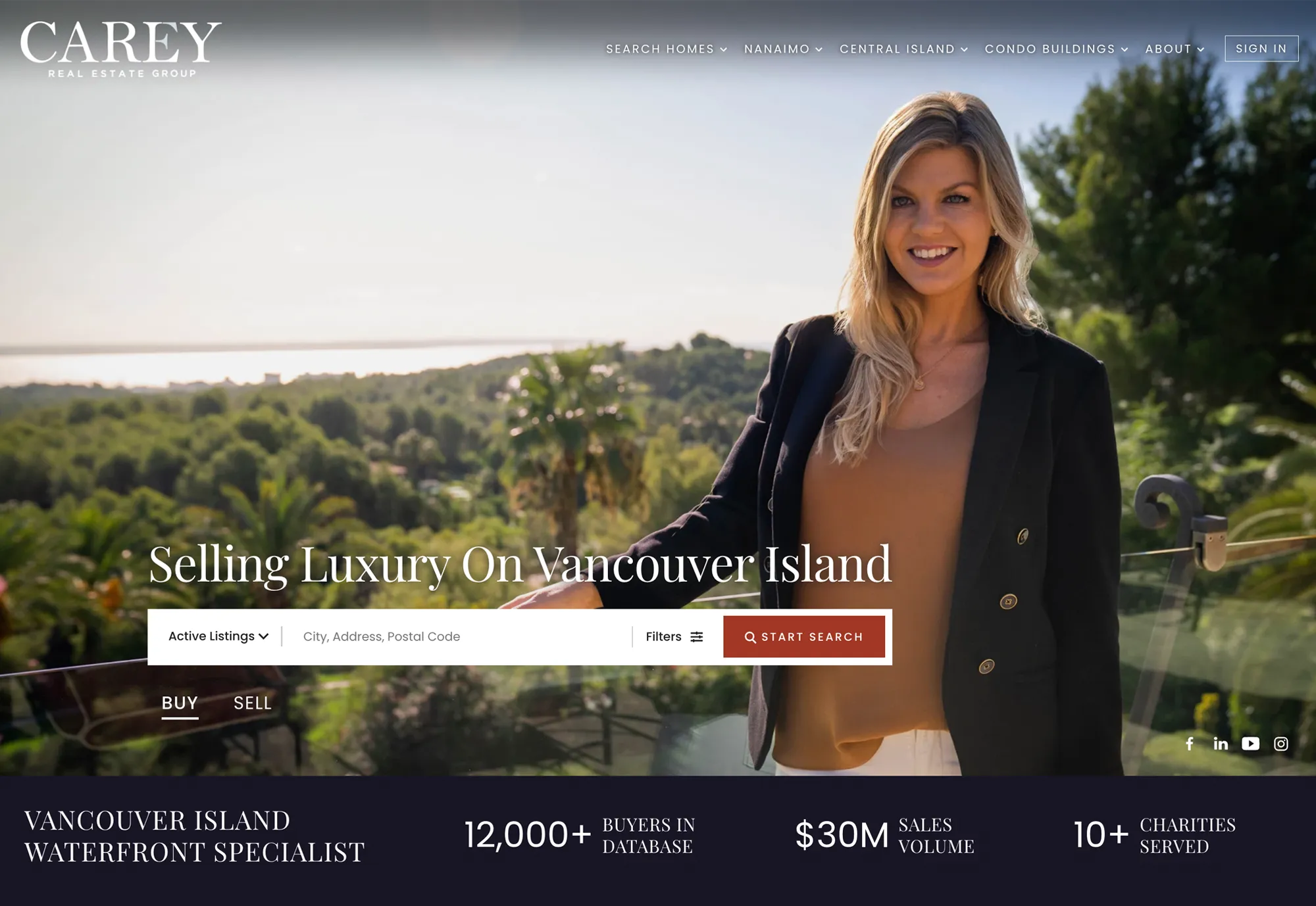Carly Carey Real Estate Team Home Page