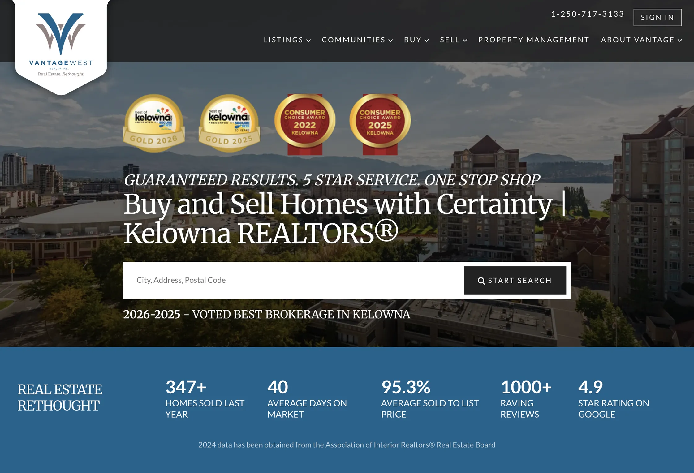 AJ Hazzi Vantage West Realty Home Page