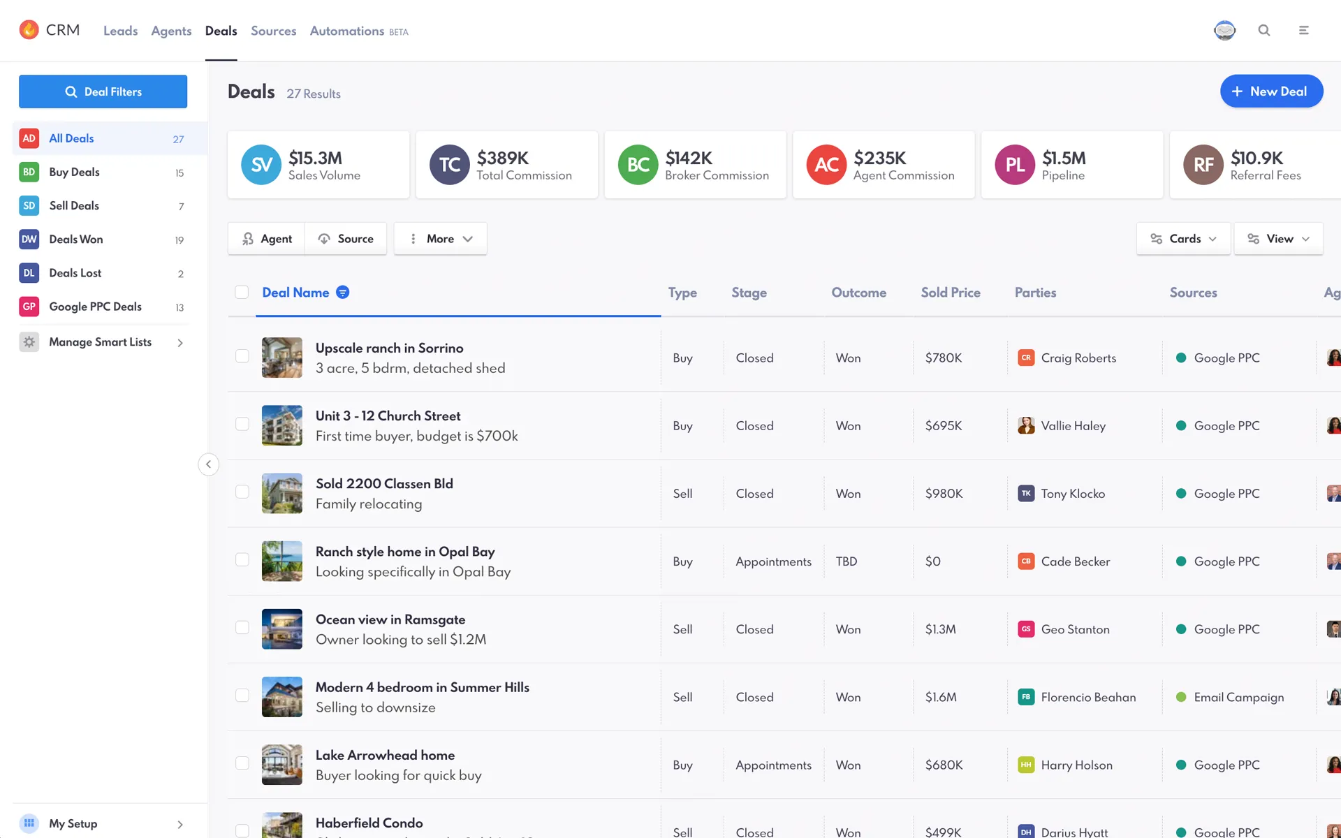 REW CRM's Deals overview