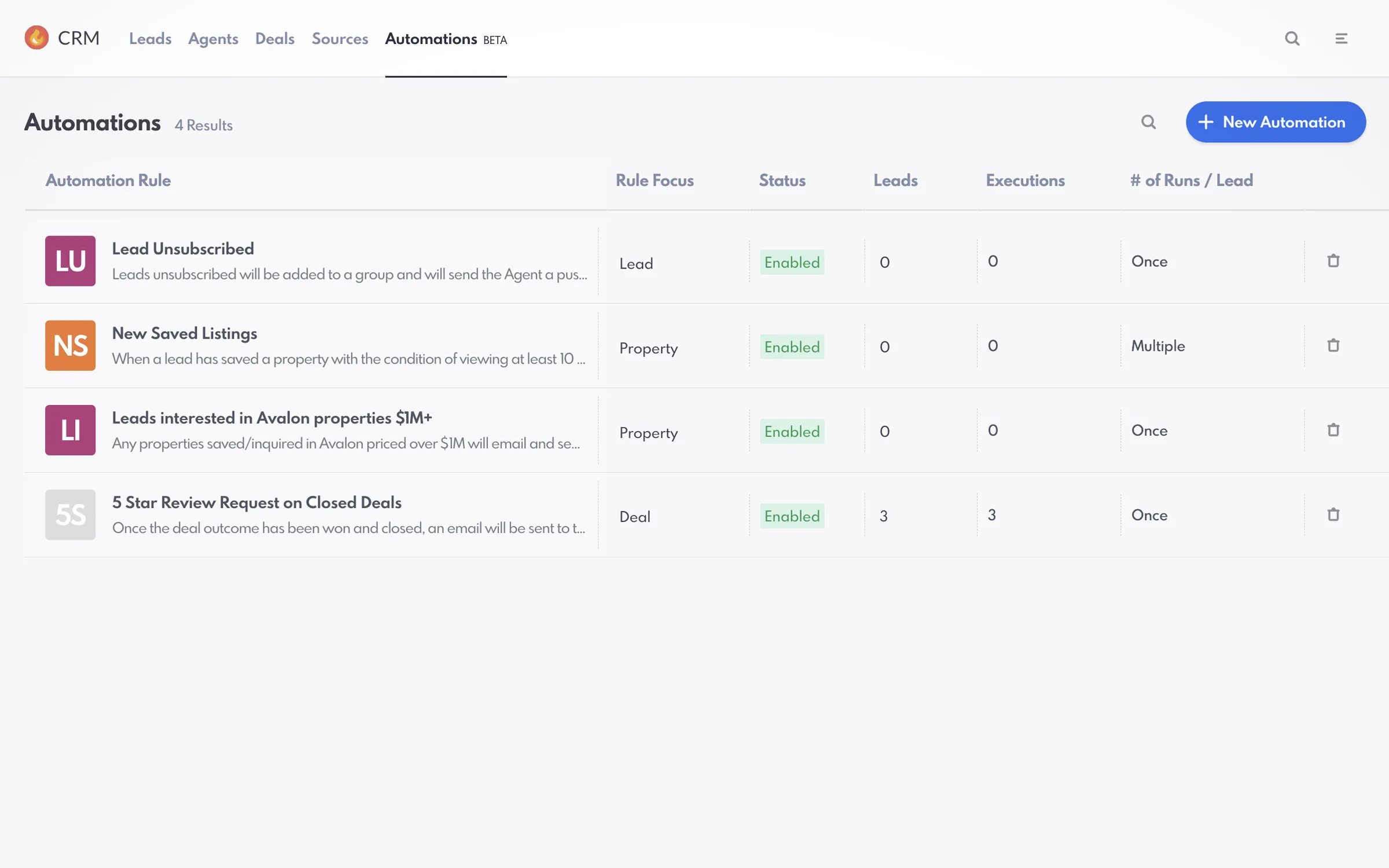 REW CRM Automations - list of automations saved