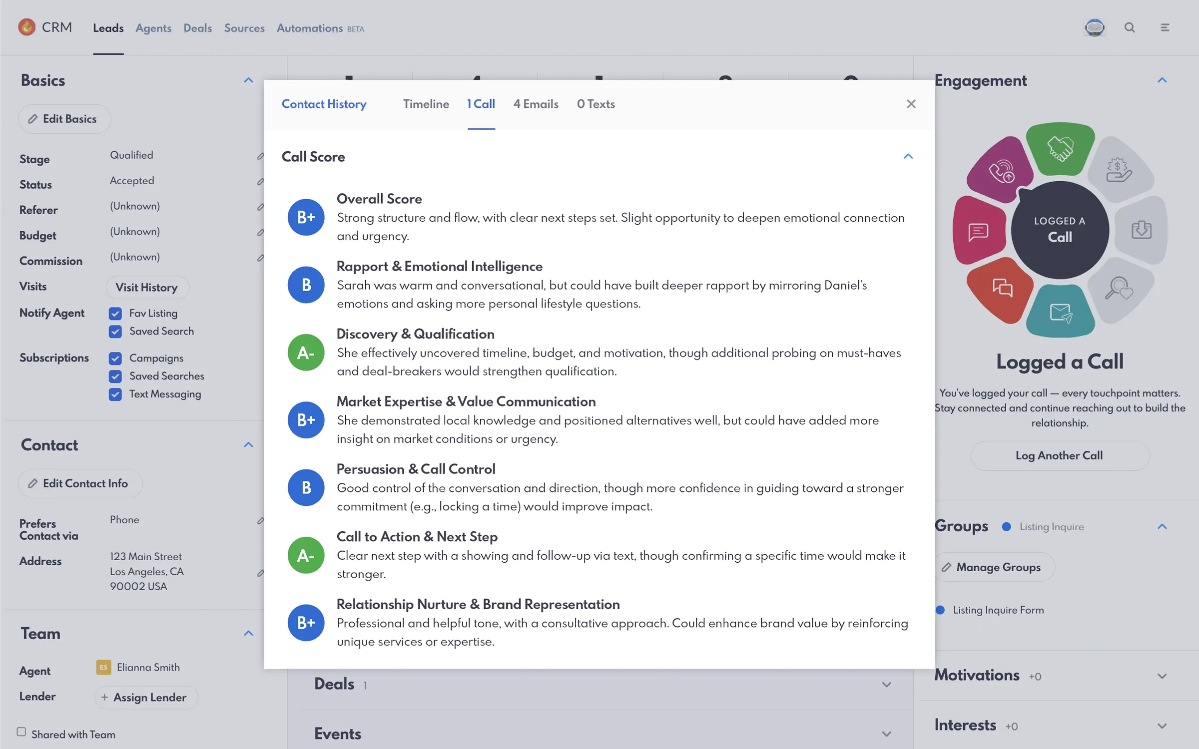 AI-Powered Call Grading Score
