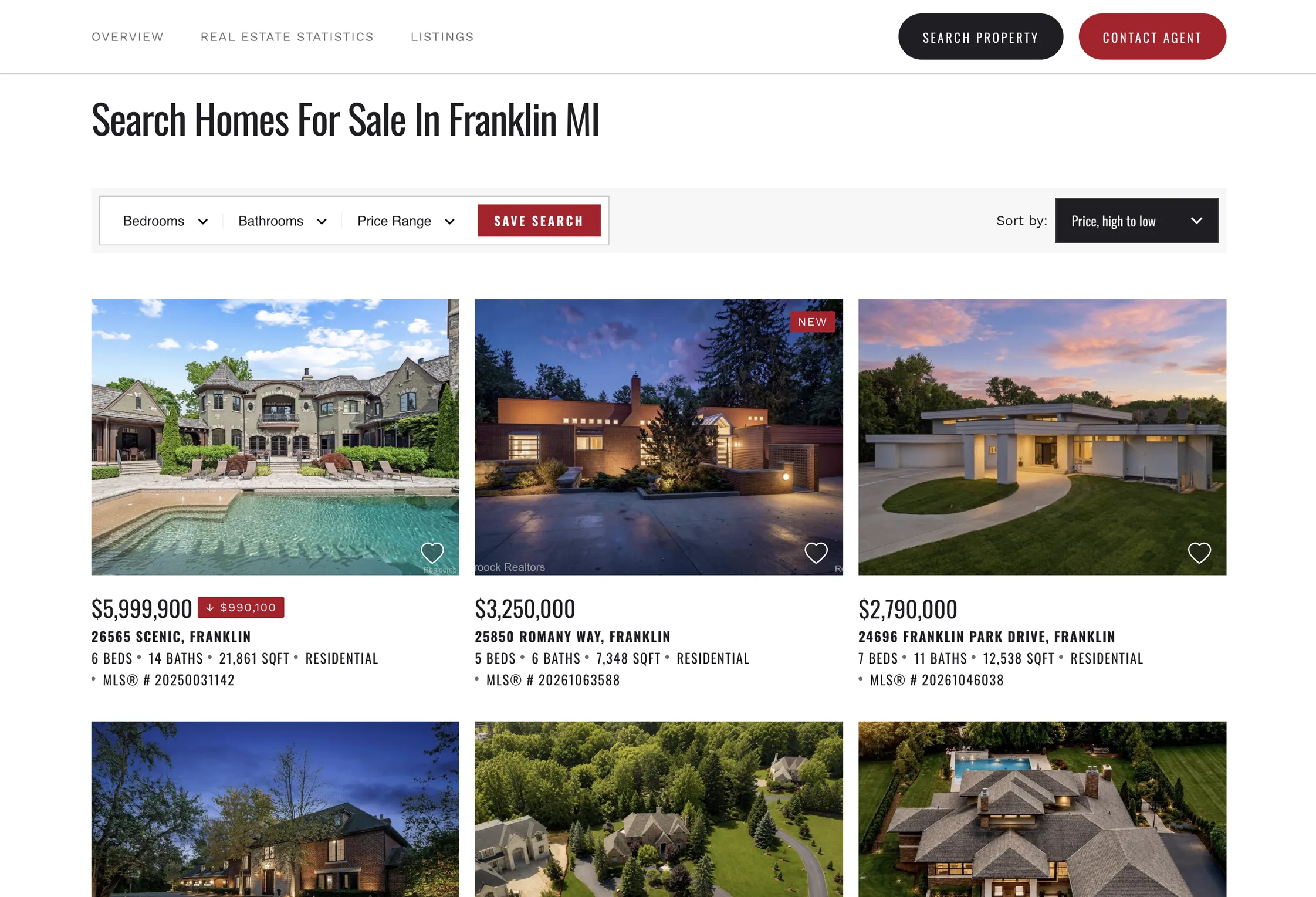 Perna Team Franklin MI MLS Listings