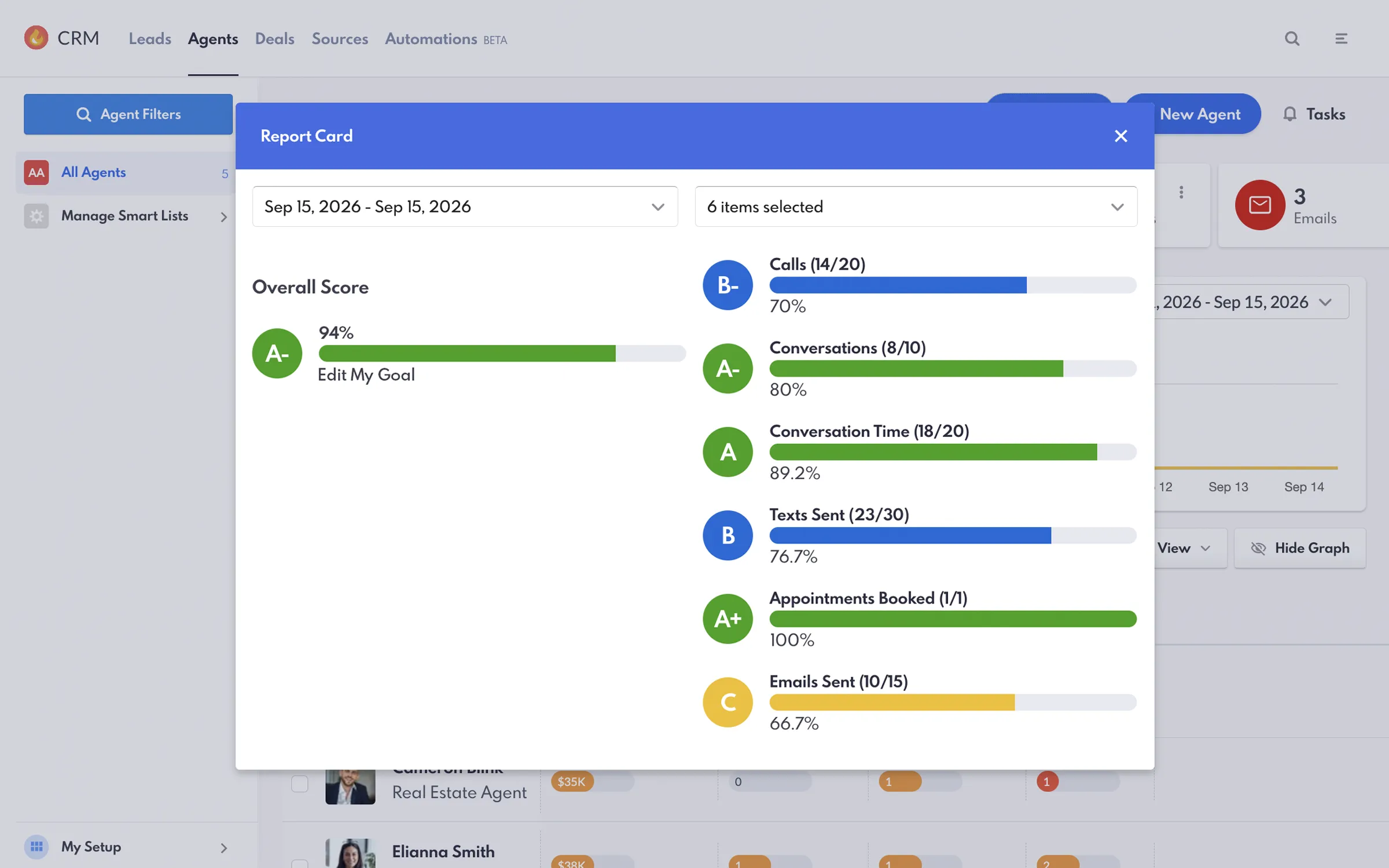 Agent Goals Report Card