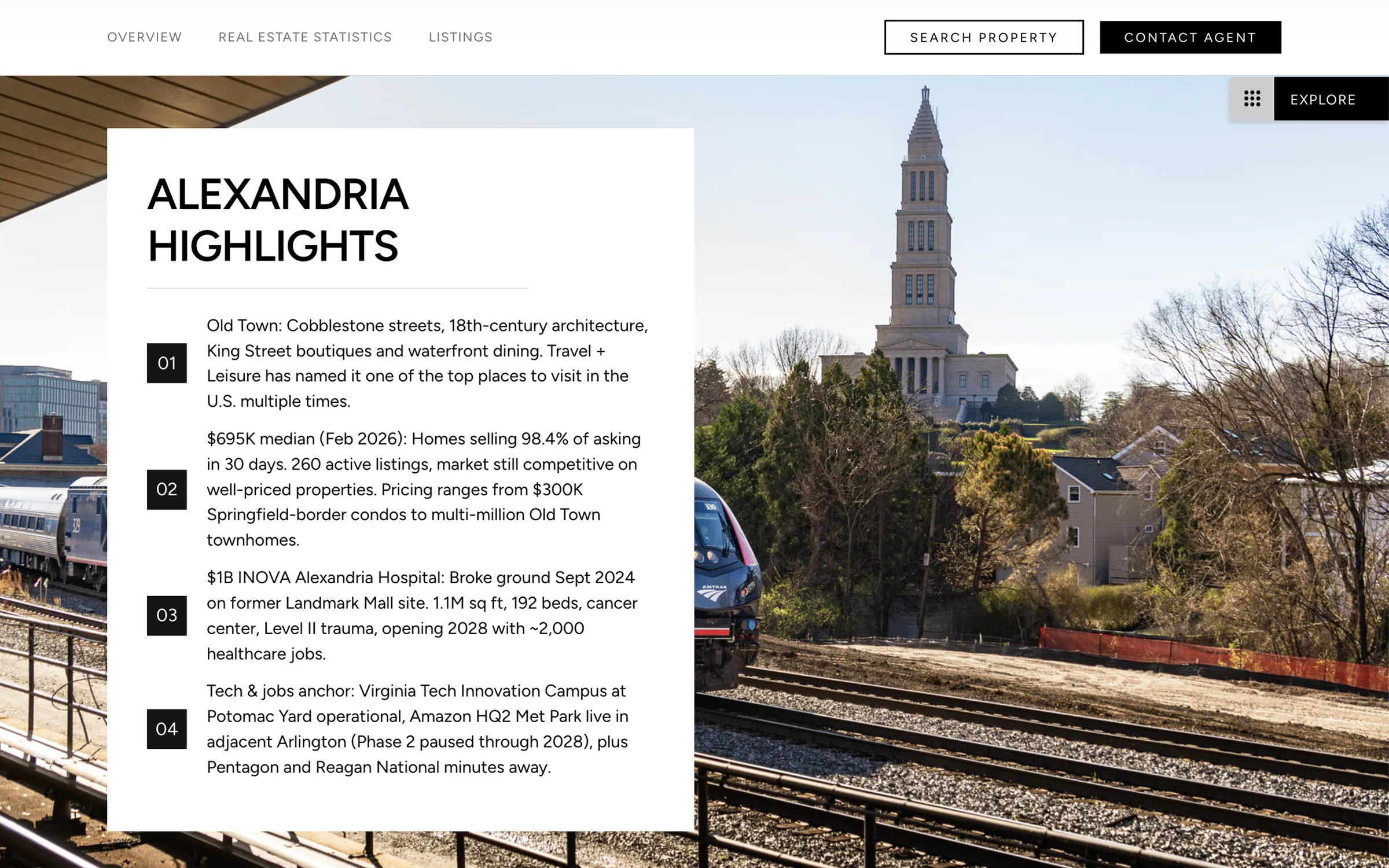 Colgan Team Alexandria Community Page Highlights