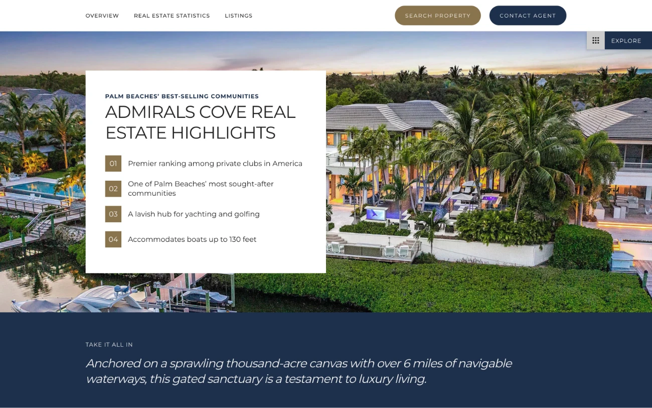 Waterfront Properties Admirals Cove Community Detail